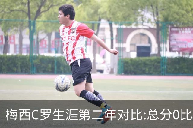 梅西C罗生涯第二年对比:总分0比3落后,他如何逆转历史