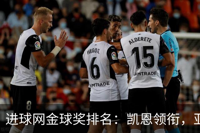 进球网金球奖排名：凯恩领衔，亚马尔梅西分列2、3，罗德里第6
